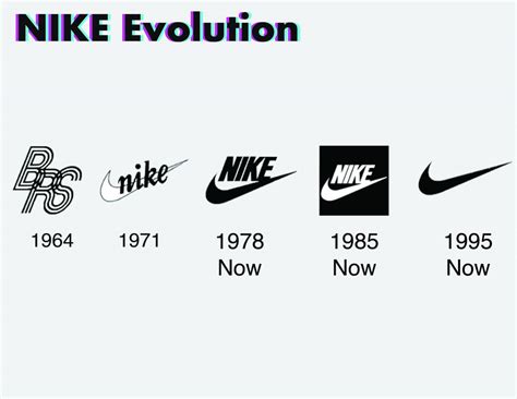 nike logo bilder|Nike Logo and sign, new logo meaning and history, .